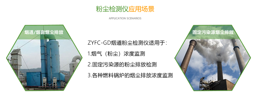 （煙道）應用場景.png
