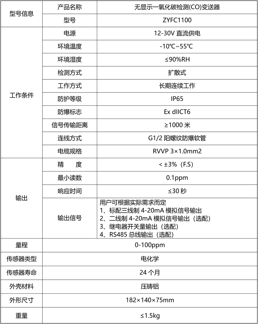 無(wú)顯示一氧化碳檢測(cè)(CO)變送器.png